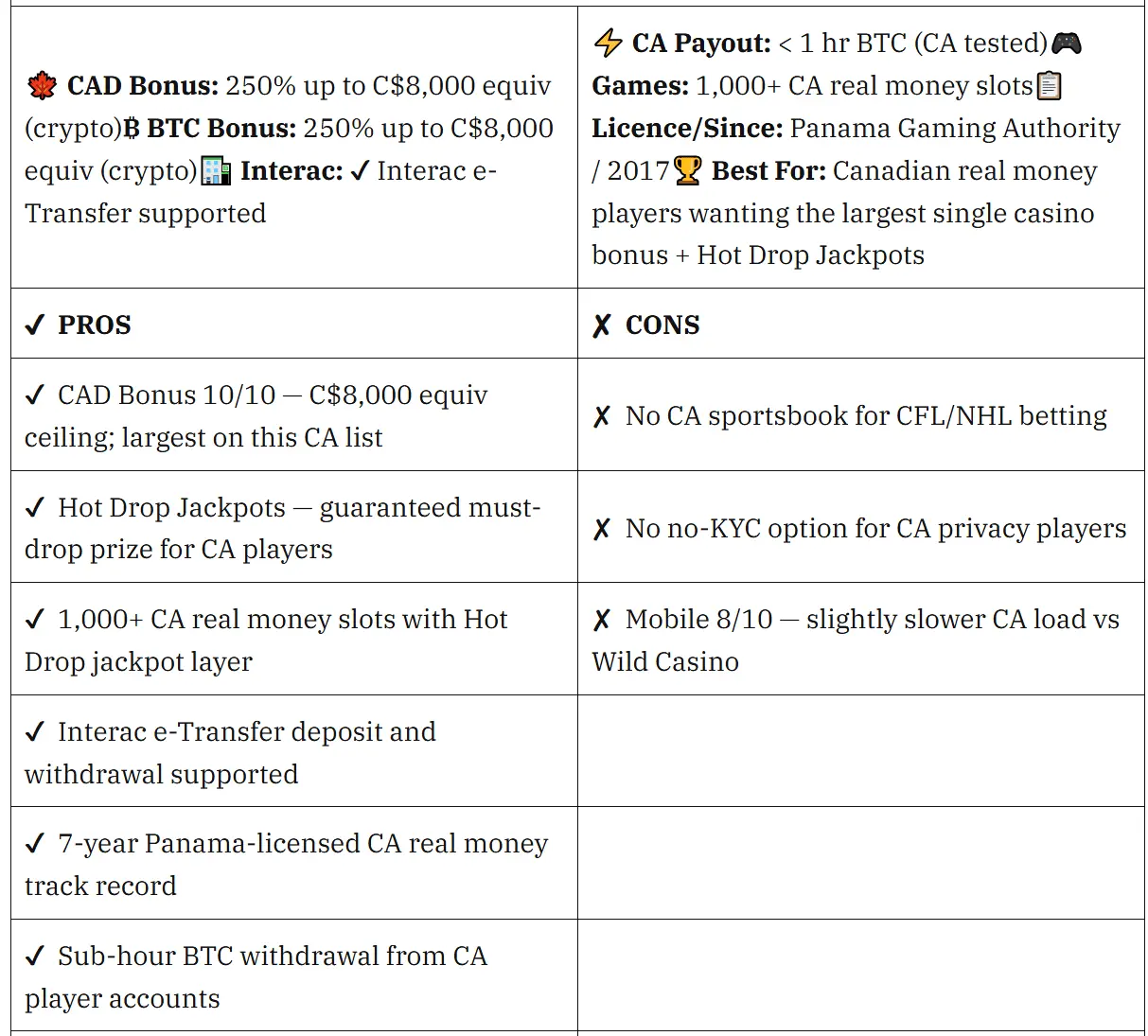 A reviewer checking reel game details and bet controls inside a mobile pokies app